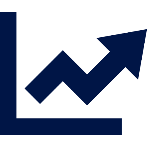 Performance Improvement